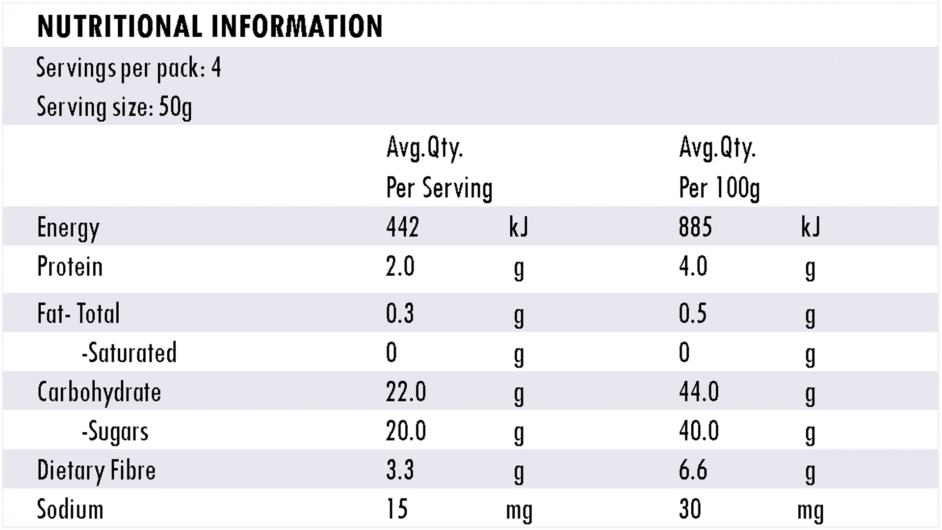 Sun Valley Dried Apricots